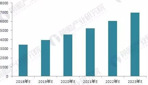 尊龙凯时·(中国)人生就是搏!