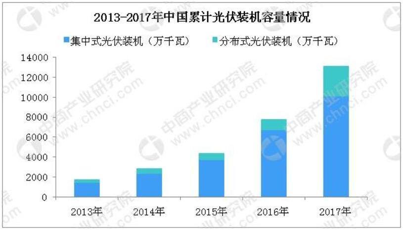 尊龙凯时·(中国)人生就是搏!