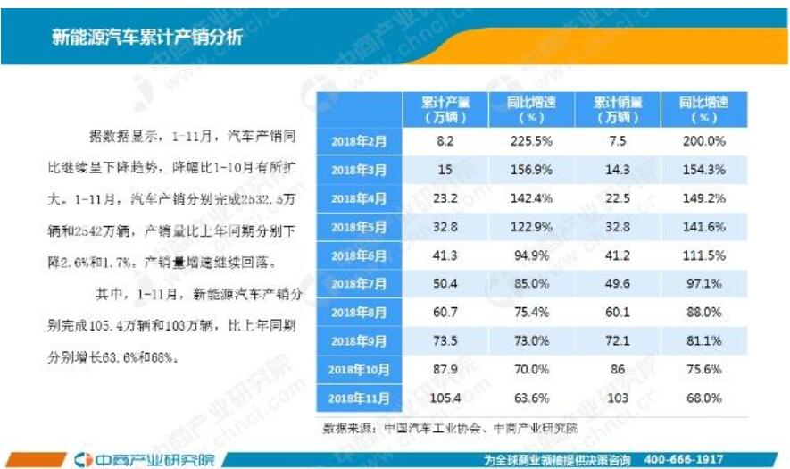 尊龙凯时·(中国)人生就是搏!