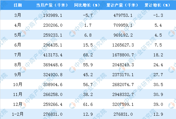 尊龙凯时·(中国)人生就是搏!