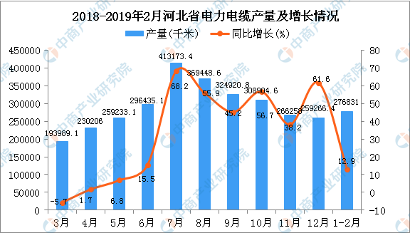 尊龙凯时·(中国)人生就是搏!