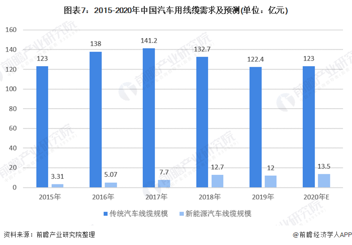 尊龙凯时·(中国)人生就是搏!