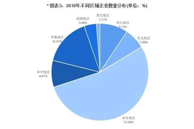 尊龙凯时·(中国)人生就是搏!