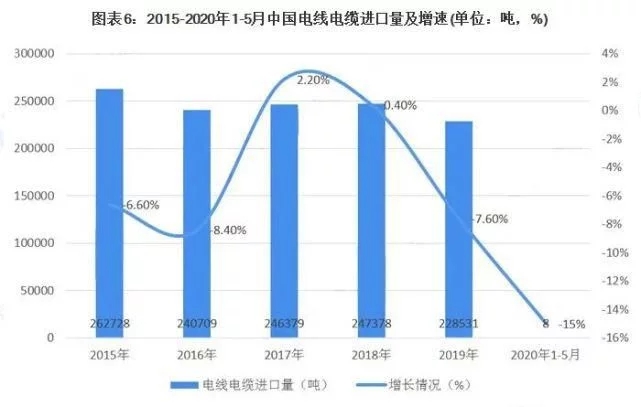 尊龙凯时·(中国)人生就是搏!