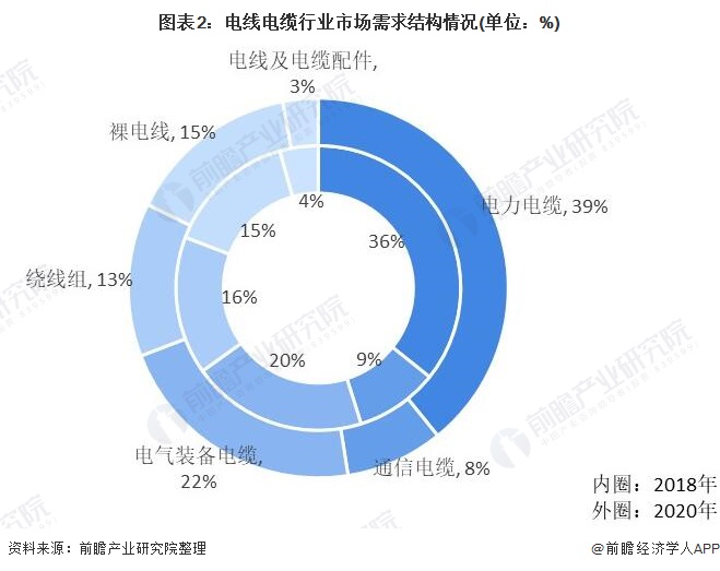 尊龙凯时·(中国)人生就是搏!