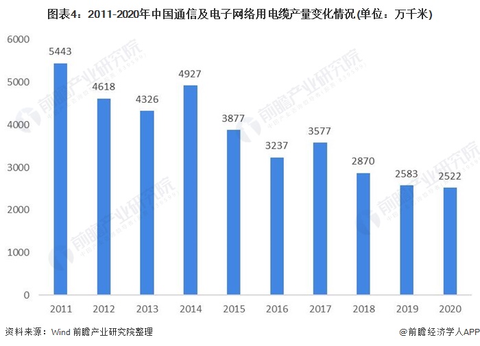 尊龙凯时·(中国)人生就是搏!