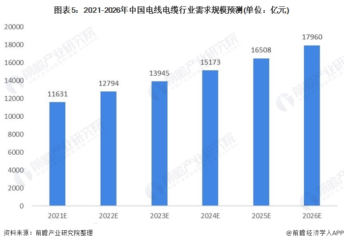 尊龙凯时·(中国)人生就是搏!