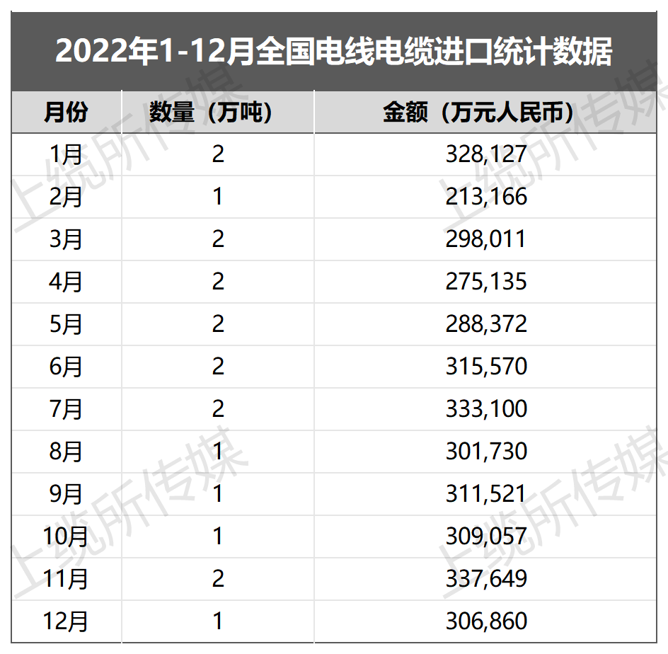 尊龙凯时·(中国)人生就是搏!