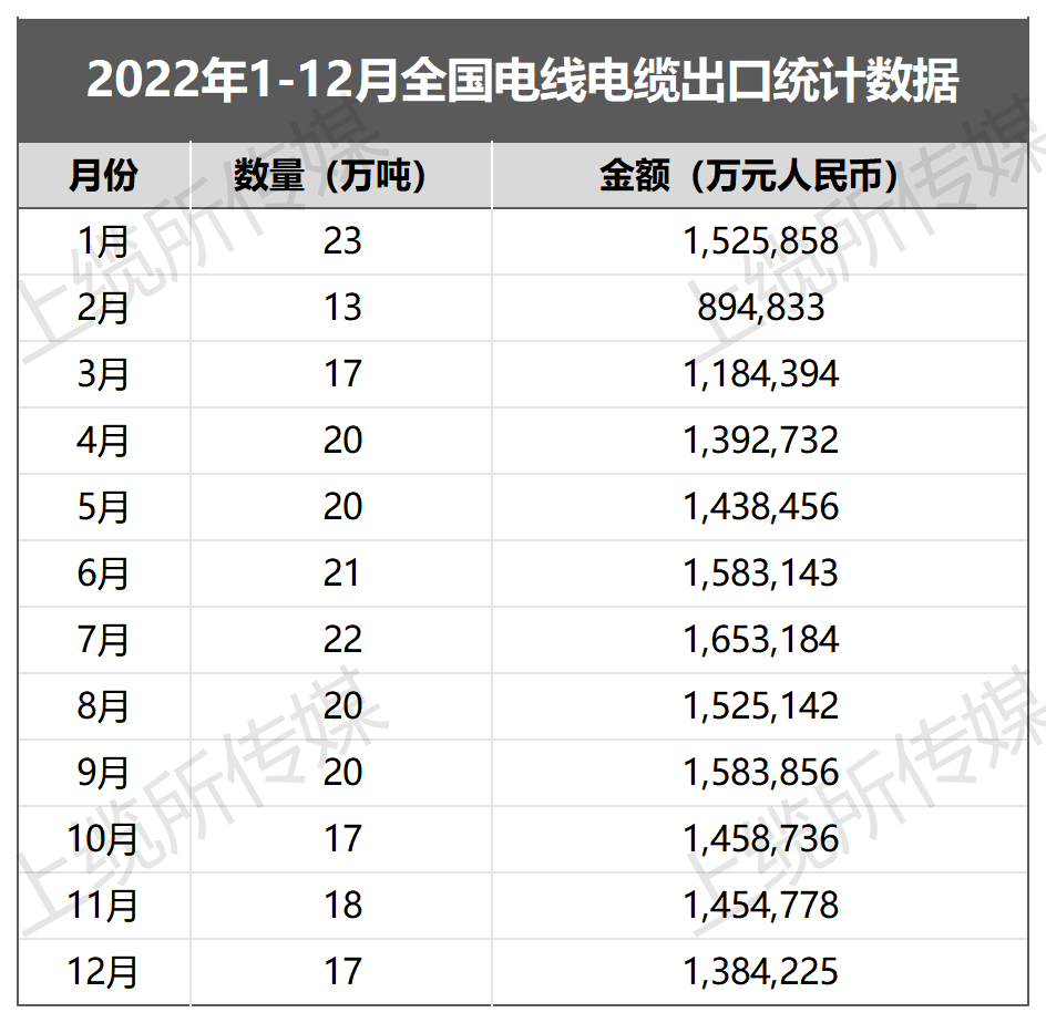 尊龙凯时·(中国)人生就是搏!