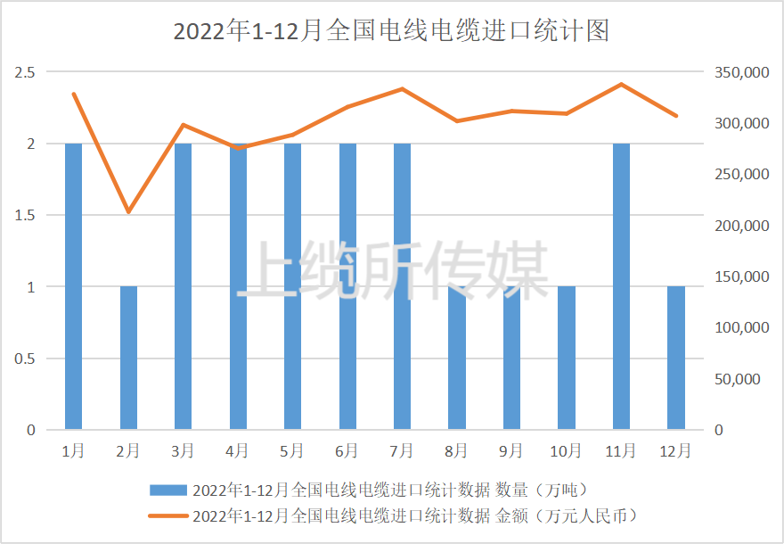 尊龙凯时·(中国)人生就是搏!