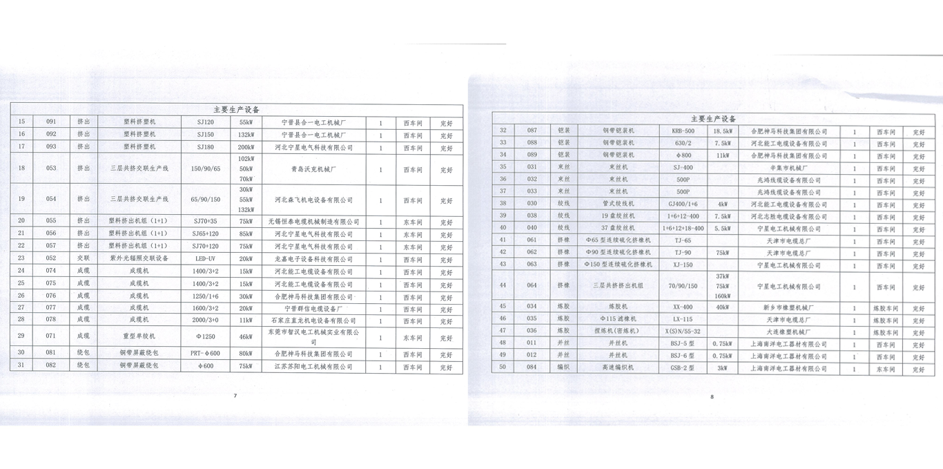 尊龙凯时·(中国)人生就是搏!