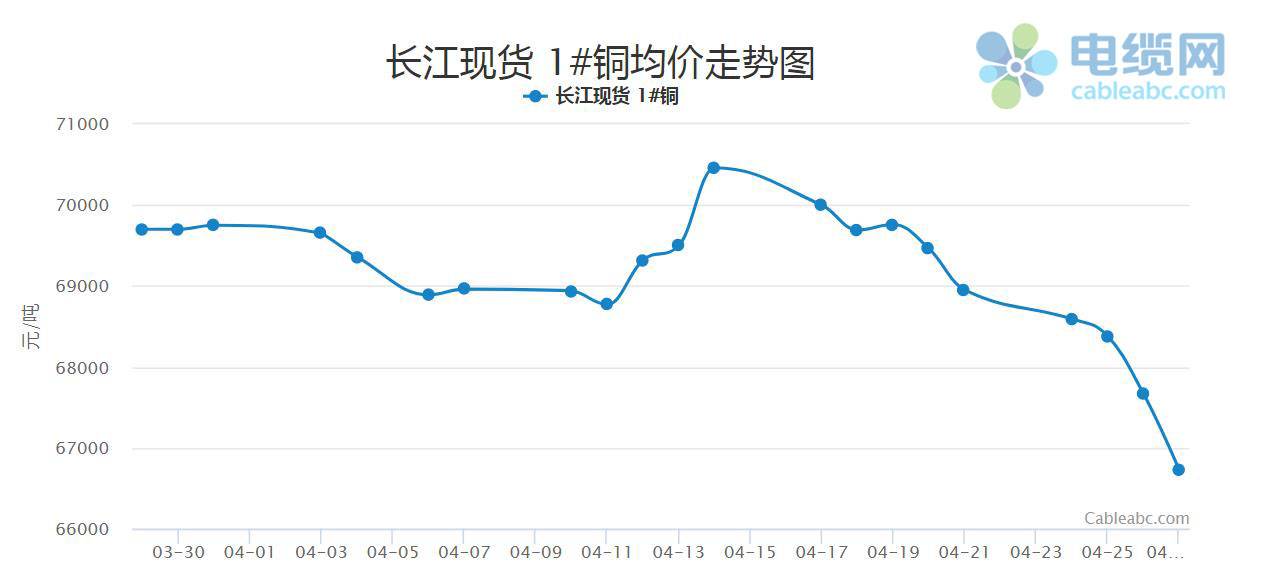 尊龙凯时·(中国)人生就是搏!