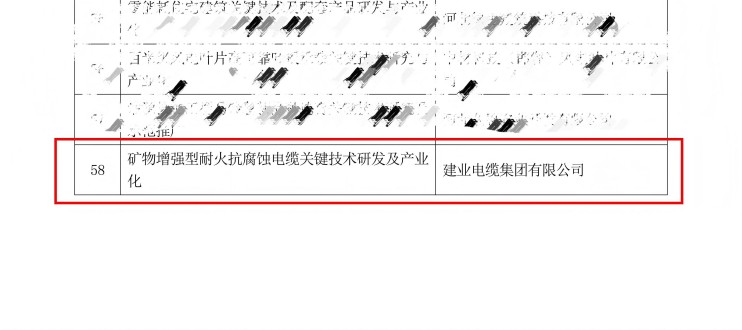 尊龙凯时·(中国)人生就是搏!
